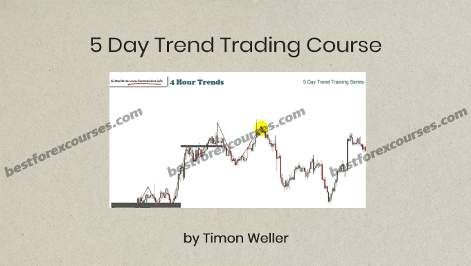 5 day trend trading course