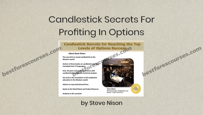 candlestick secrets for profiting in options