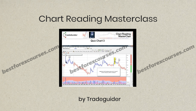 chart reading masterclass