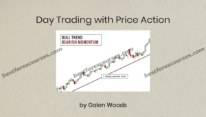 day trading with price action