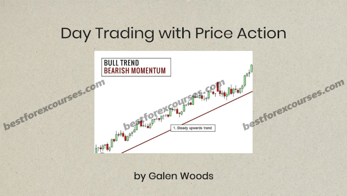 day trading with price action