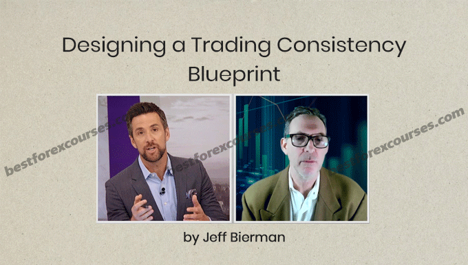 designing a trading consistency blueprint