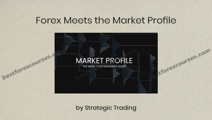 forex meets the market profile
