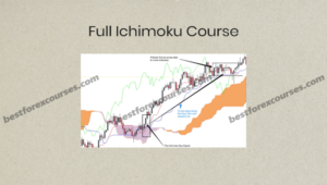 full ichimoku course