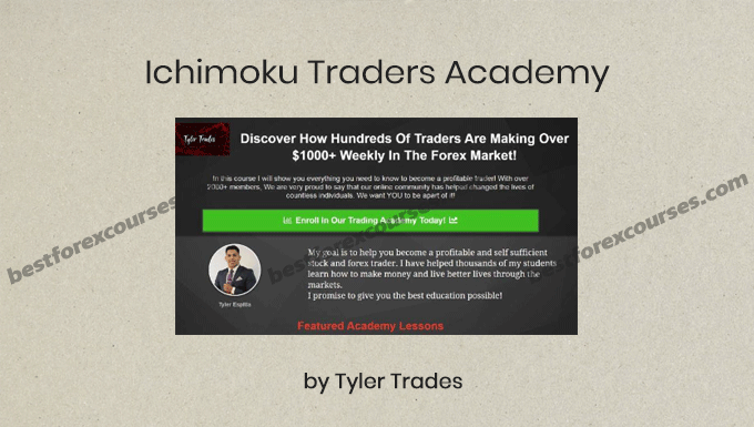 ichimoku traders academy