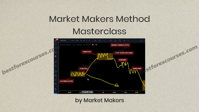 market makers method masterclass