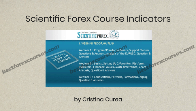 scientific forex course indicators