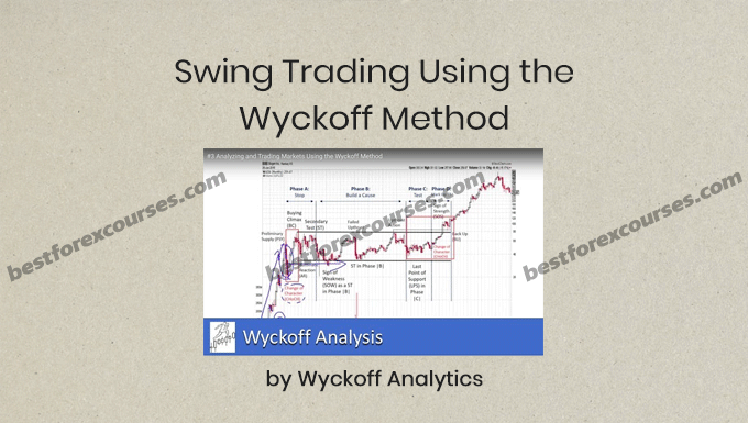 swing trading using the wyckoff method