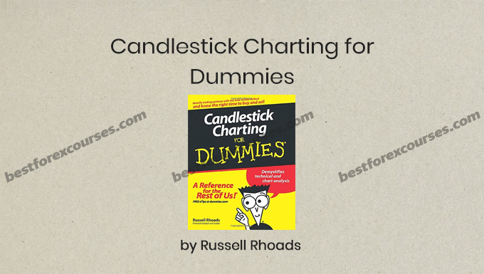 candlestick charting for dummies