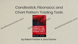candlestick fibonacci and chart pattern trading tools