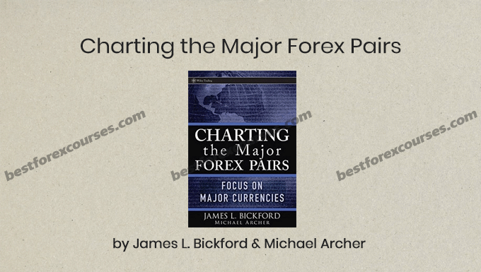charting the major forex pairs