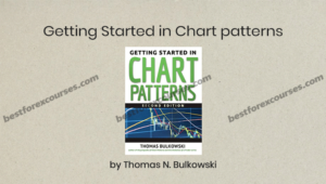 getting started in chart patterns