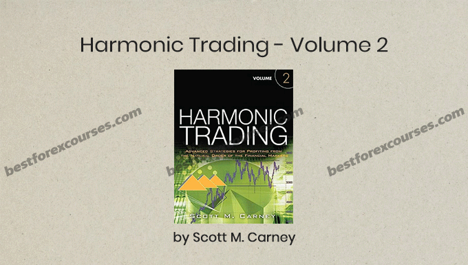 harmonic trading