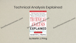 technical analysis explained