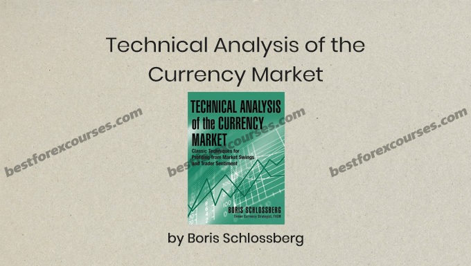 technical analysis of the currency market