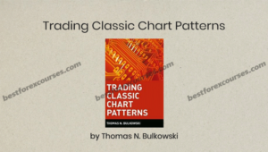 trading classic chart patterns